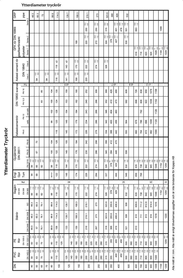 rortabeller-3